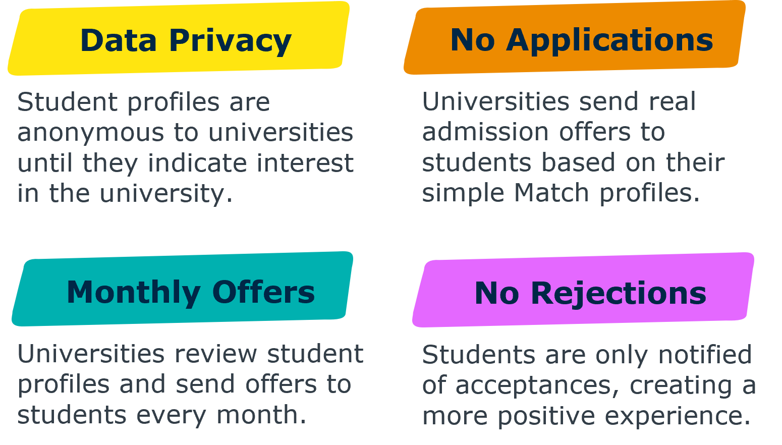 aa1c5eef-match-difference_113o0mi000000000000028.png